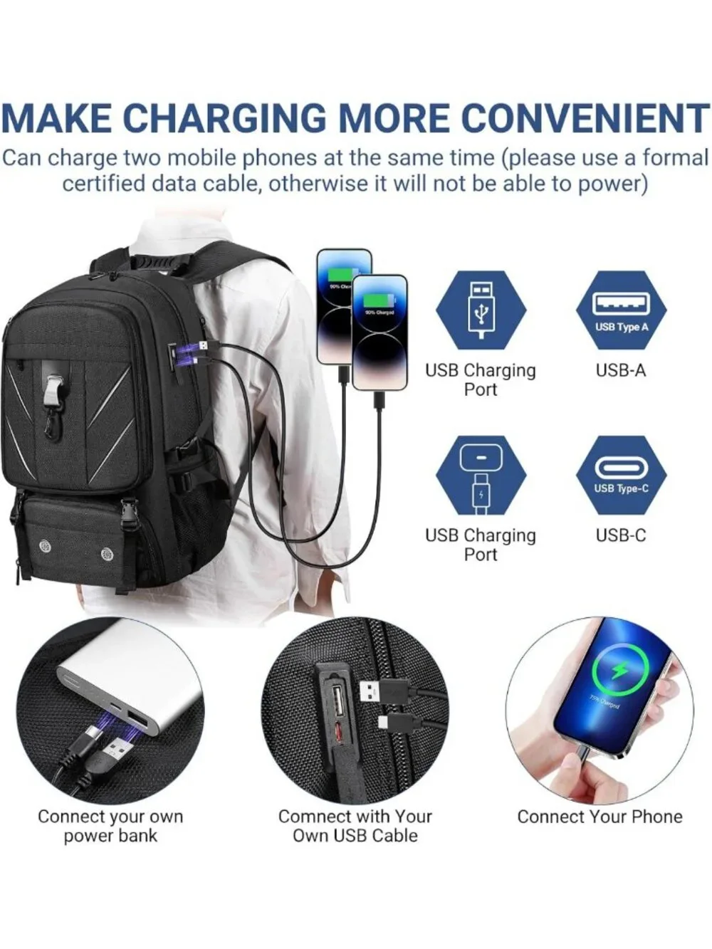 Water-Resistant Travel Laptop Backpack with Shoe Compartment & USB Port - 50L